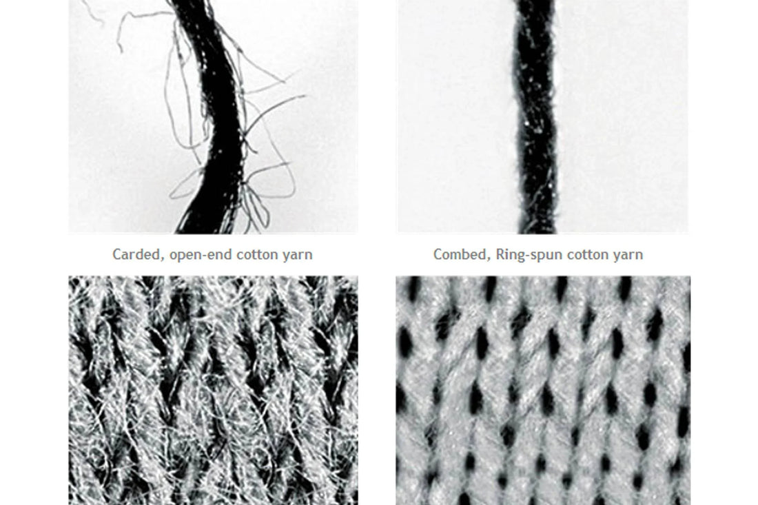 Softness Showdown: Combed Cotton vs. Regular Cotton for Kids!