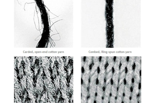 Softness Showdown: Combed Cotton vs. Regular Cotton for Kids!